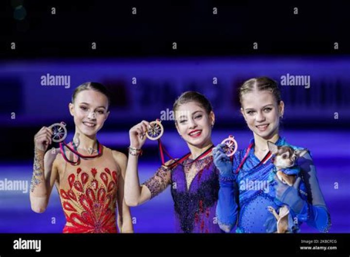Unveiling The Pillars Behind Anna Shcherbakova's Success: Her Parents